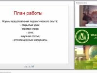 Формы представления педагогического опыта