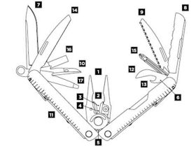 Мультитул Leatherman REBAR (REBAR) черный 17 функций