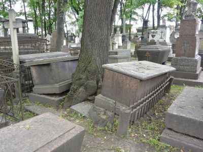Кладбище Лазаревское (некрополь XVIII в.)