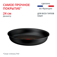Индукционная сковорода Ingenio Excellence Fusion 24 см  P0050453