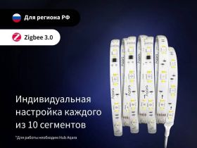 Умная светодиодная лента Aqara