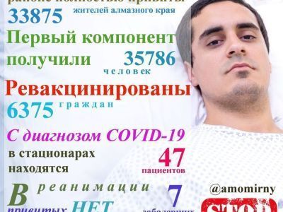 Особенно сложная обстановка в Якутске и Намцах