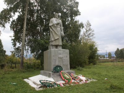 Памятник учителям и учащимся школы, погибшим в годы Великой Отечественной войны (1941-1945 гг.)