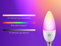 YNDX-00017 Е14 White