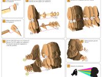 Бюст "Карл Маркс"