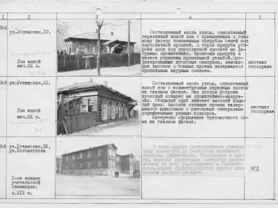 "Дом жилой Банщикова К.В."