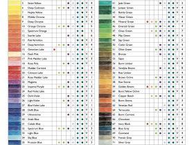 Карандаш Derwent "Studio" Алый лак