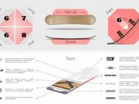 Сноуборд JOINT ESTETICA 19/20