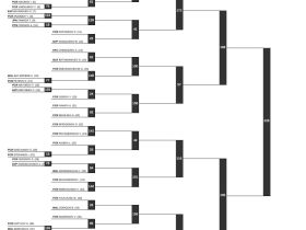 Якутские борцы узнали имена соперников на турнире Коркина