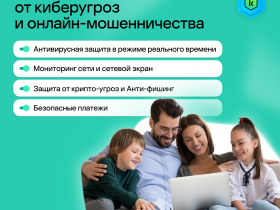 Цифровой продукт Kaspersky