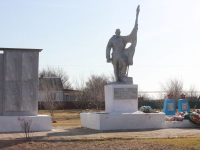 Памятник погибшим за власть Советов в годы гражданской войны