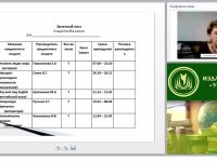 Формирование метапредметных УУД во внеурочной деятельности (ФГОС)