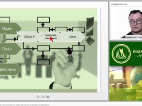 Профессионально-личностное саморазвитие педагога в системе непрерывного образования