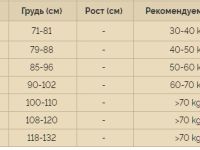 *Спасательный жилет hikeXp Yacht