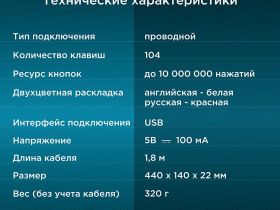 Клавиатура проводная Оклик 90MV2 Чёрная