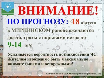 Грозы продолжаются