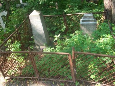 Могила Хвольсона О.Д. (1852-1934), физика