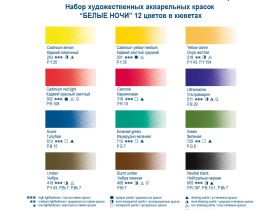 Набор акварели "Белые ночи" 12 цв пластик+ картон