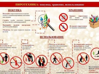 Осторожно - пиротехника!
