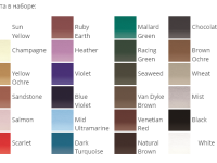 Набор карандашей цветных Derwent "Lightfast" 24 шт в метал кор