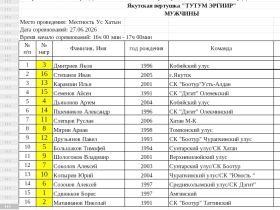 Сдвижков и Матаннанов — в первом круге мас-рестлинга. Участники Игр Дыгына вытянули жребий