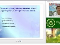 Использование современных технологий для реализации адаптированной программы