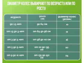 Подростковый велосипед Pifagor Q.E.D. 24, год 2025, цвет Фиолетовый