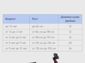 Детский велосипед Merida Matts J.16+, год 2023, цвет Красный-Зеленый