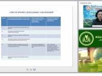 Порядок оформления и учета несчастных случаев и профессиональных заболеваний