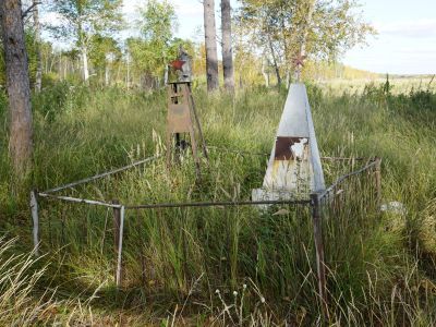 Братская могила партизан Гражданской войны