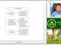 Налог на прибыль организаций: сущность, порядок начисления и уплаты, классификация доходов и расходов