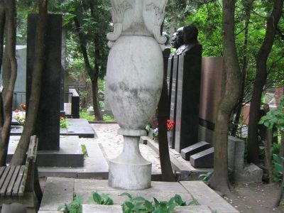 Могила Жолтовского Ивана Владиславовича (1867-1959), архитектора