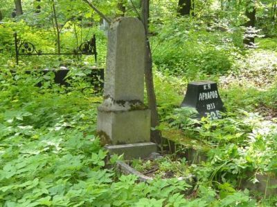 Могила Воронина М.С. (1838-1903), ботаника