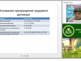 Процедура увольнения работника в соответствии с современным законодательством