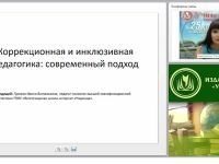 Коррекционная и инклюзивная педагогика: современный подход
