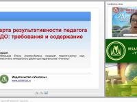 Карта результативности педагога ДО: требования и содержание