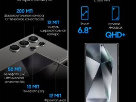 Смартфон Samsung