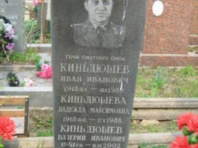 Могила - Киндюшев Иван Иванович (1918-1989), Герой Советского Союза