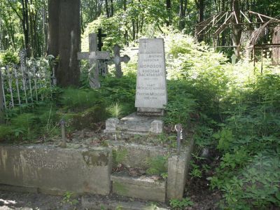 Могила Морозова Н.В. (1862-1926), гидрографа