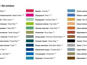 Набор сухой пастели "Сонет" 36 цв