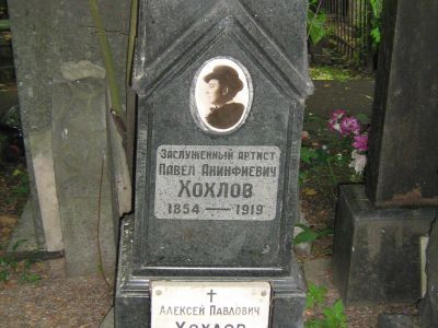 Могила Хохлова Павла Акинфиевича (1854-1919)