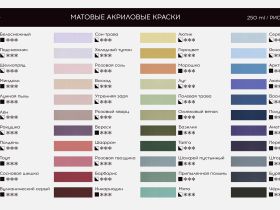 Акрил nuance., 250 мл., все цвета