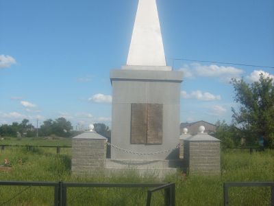 Памятник воинам-землякам, погибшим в годы Великой Отечественной войны (1941-1945 гг.)