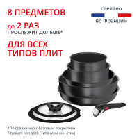 Набор посуды Ingenio Daily Chef Black 8 предметов 16/18/22/26/26 см L7629242
