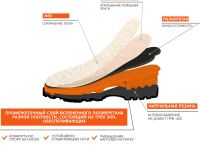 Сапоги BIGFOOT