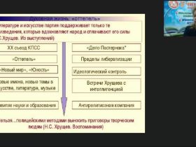 Международный вебинар "Литература второй половины ХХ века: эпоха перемен"