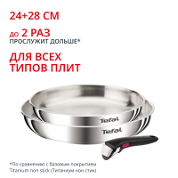 Набор посуды Ingenio Emotion 3 предмета 24/28 см L8969345