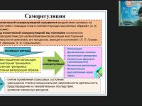 Международный вебинар "Методы саморегуляции психических состояний в профессиональной деятельности специального психолога: практический инструментарий"