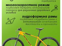 Горный велосипед Titan Racing Rogue Dash, год 2024, цвет Желтый, ростовка 15