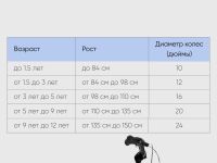 Детский велосипед Royal Baby Freestyle EZ 14, год 2023, цвет Желтый